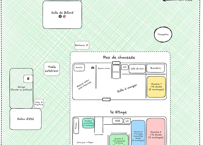 Holiday home Maison Evasion Normande *